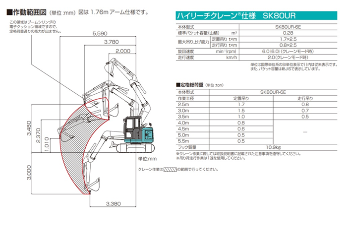 油圧ショベル0.25CR排土(KOBELCO SK80UR-6E) | 株式会社ほくとう 油圧ショベル0.25CR排土(KOBELCO SK80UR-6E) | 株式会社ほくとう