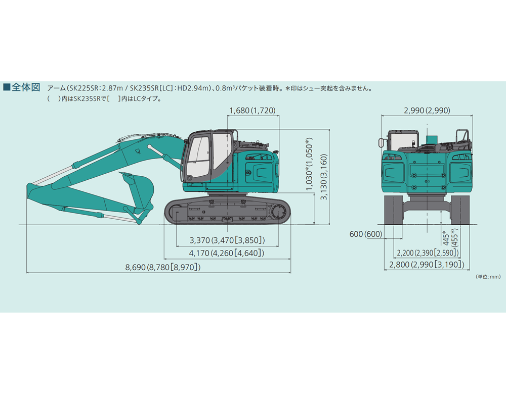 油圧ショベル0.7（KOBELCO　SK235SR-5）